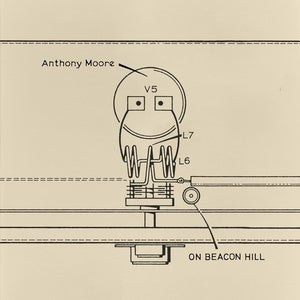 MOORE WITH AKA & FRIENDS, ANTHONY - On Beacon Hill
