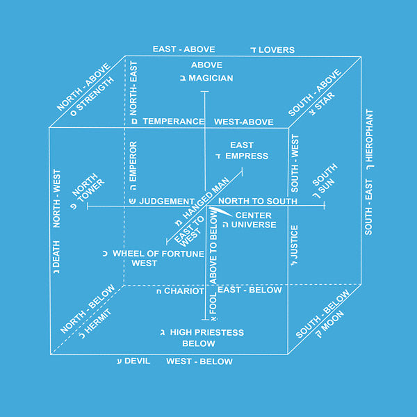 EISENBERG, WENDY - Time Machine