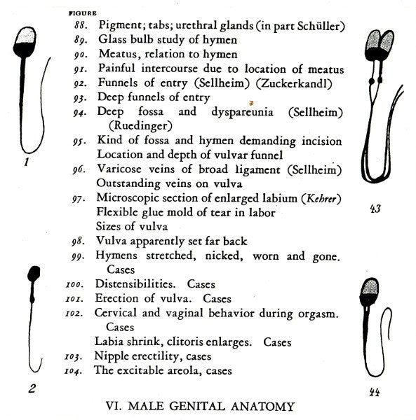 V/A - Deep Funnels Of Entry