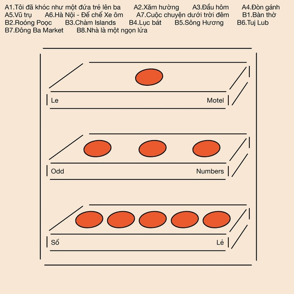 LE MOTEL - Odd Numbers/So Le