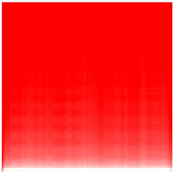 MHZ - Prime Frequencies