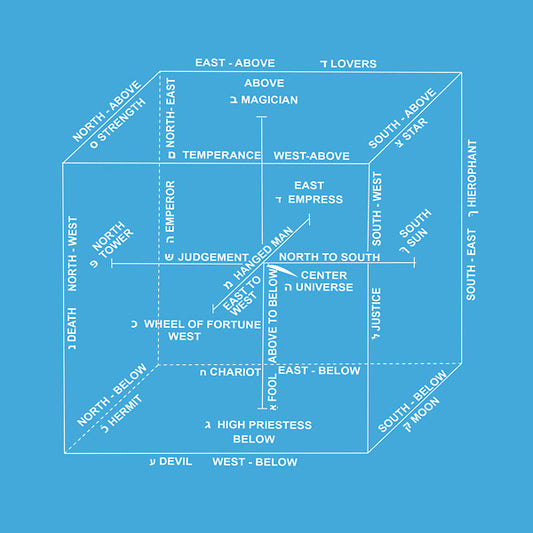 EISENBERG, WENDY - Time Machine